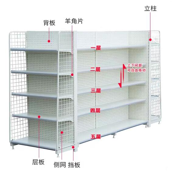 超市端頭貨架結(jié)構解析 超市端頭貨架結(jié)構解析